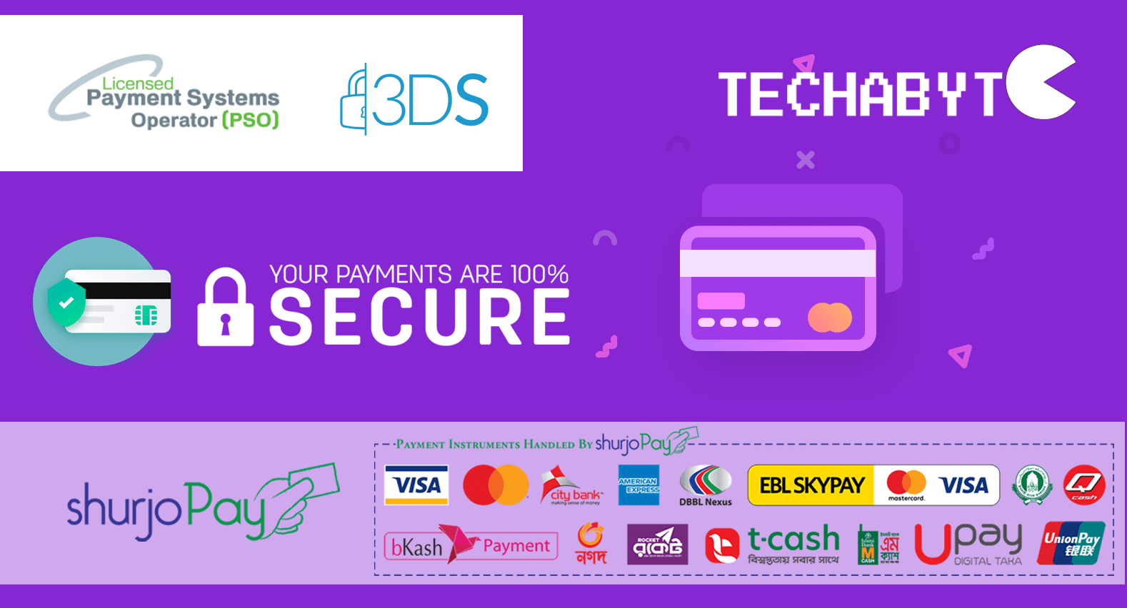 Payments Techabyte Solutions
